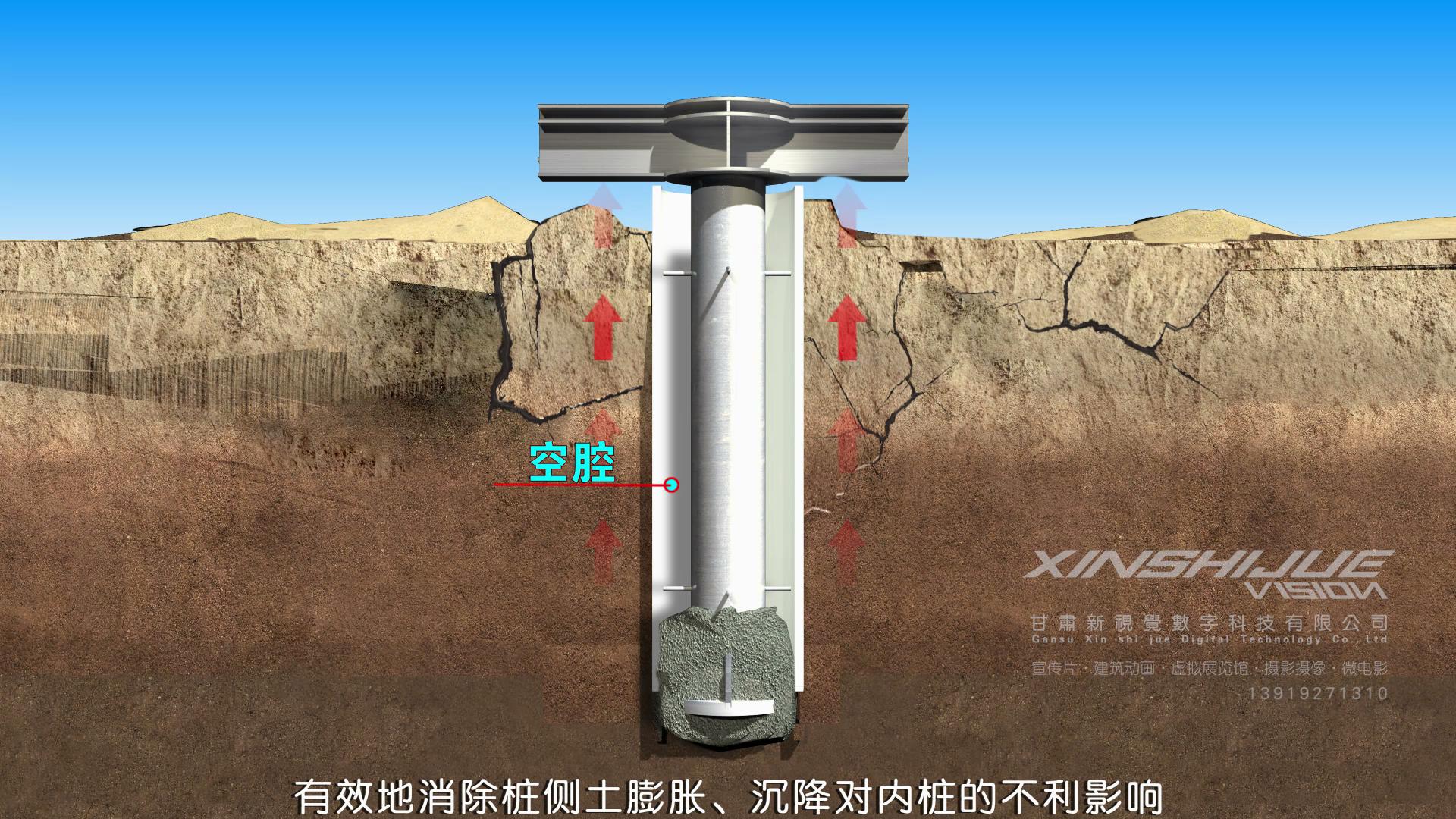 微型套管樁動(dòng)漫演示